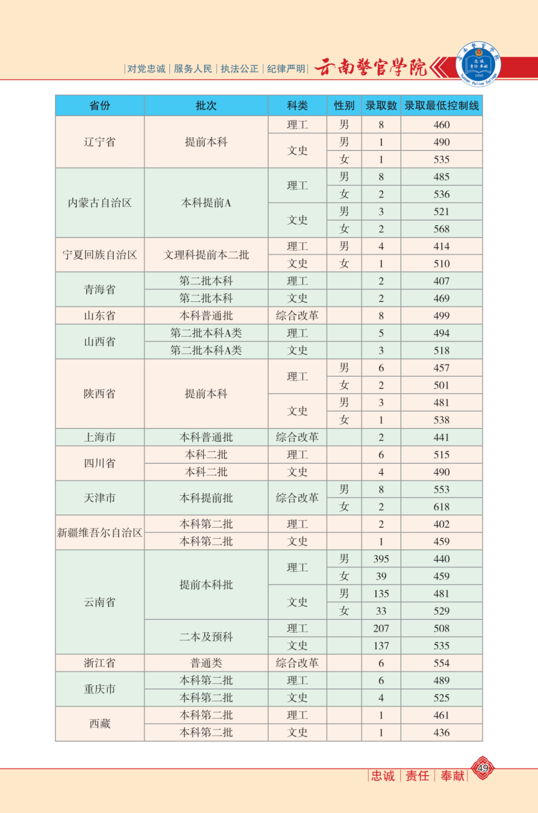 新澳門資料大全正版資料與奧利奧，探索與體驗(yàn)，澳門正版資料與奧利奧，探索與體驗(yàn)之旅