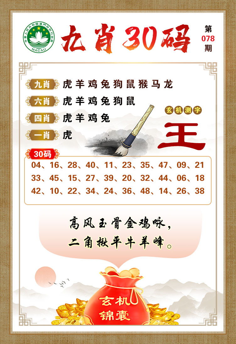 王中王一馬一肖卜經(jīng)期，深度解析與SEO優(yōu)化策略，王中王一馬一肖卜經(jīng)期深度解析與SEO優(yōu)化策略探討