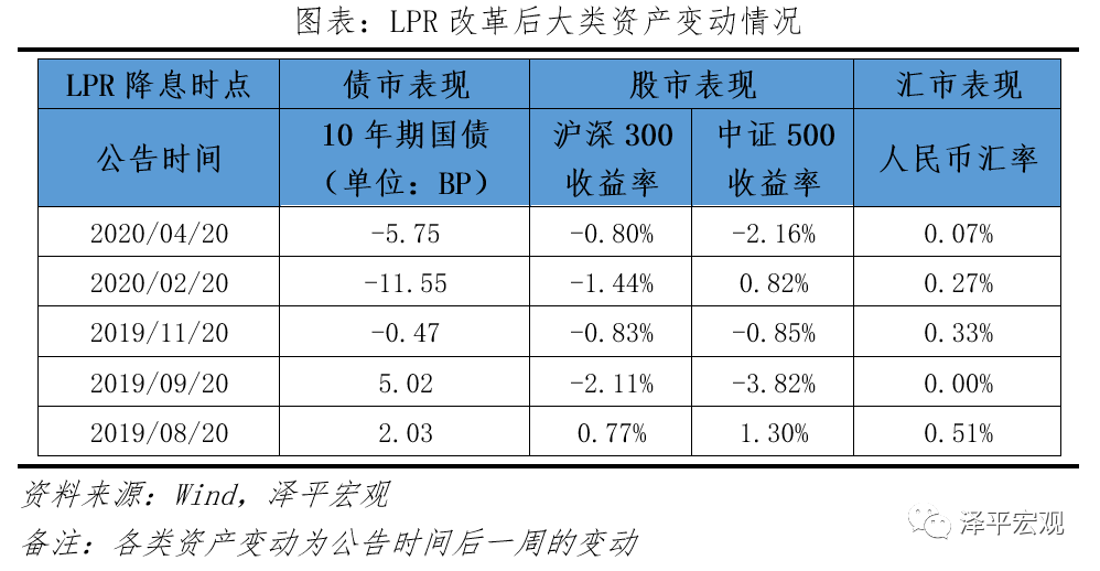 揭秘2025一碼一肖預測秘籍，揭秘真相，實現(xiàn)準確率高達100%的預測奇跡！，揭秘，2025一碼一肖預測秘籍，實現(xiàn)百分百準確率預測奇跡！