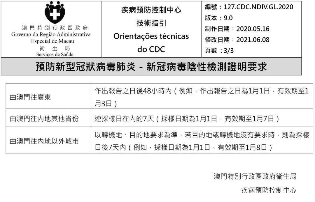 澳門(mén)碼資料，探索與解析，澳門(mén)碼資料解析與探索
