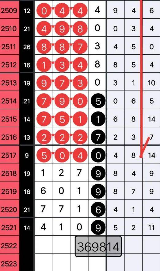王中王75期指一生肖，揭秘背后的秘密與生肖運(yùn)勢(shì)分析，揭秘王中王75期生肖選擇與運(yùn)勢(shì)分析背后的秘密