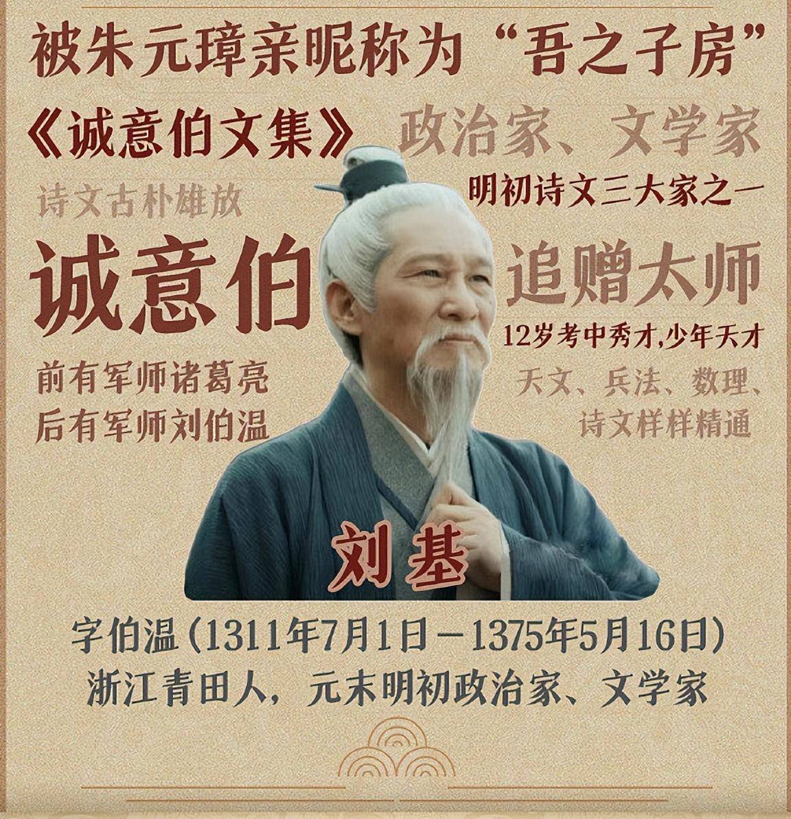 劉伯溫與生肖運(yùn)勢(shì)