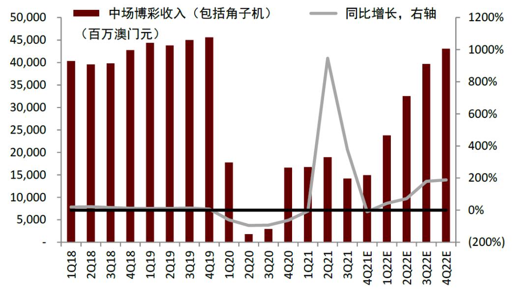 澳門彩最準最快開獎圖表，全面解析與實用指南，澳門彩開獎圖表全面解析與實用指南，最準最快開獎信息