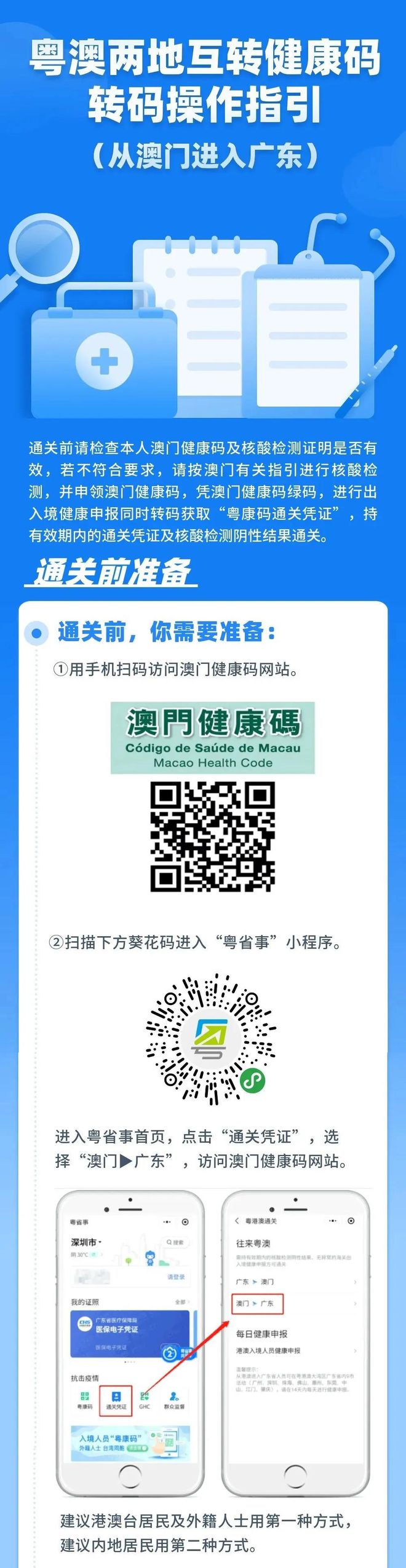 澳門一肖一碼期期準(zhǔn)免費(fèi)——揭秘彩票預(yù)測(cè)的真相，澳門彩票預(yù)測(cè)揭秘，一肖一碼期期準(zhǔn)確性探究