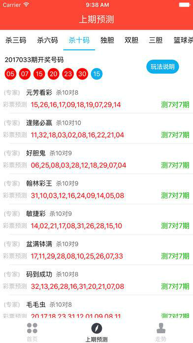 澳門天天六開彩免費圖——揭秘彩票背后的秘密與策略，澳門天天六開彩揭秘，彩票背后的秘密與策略攻略