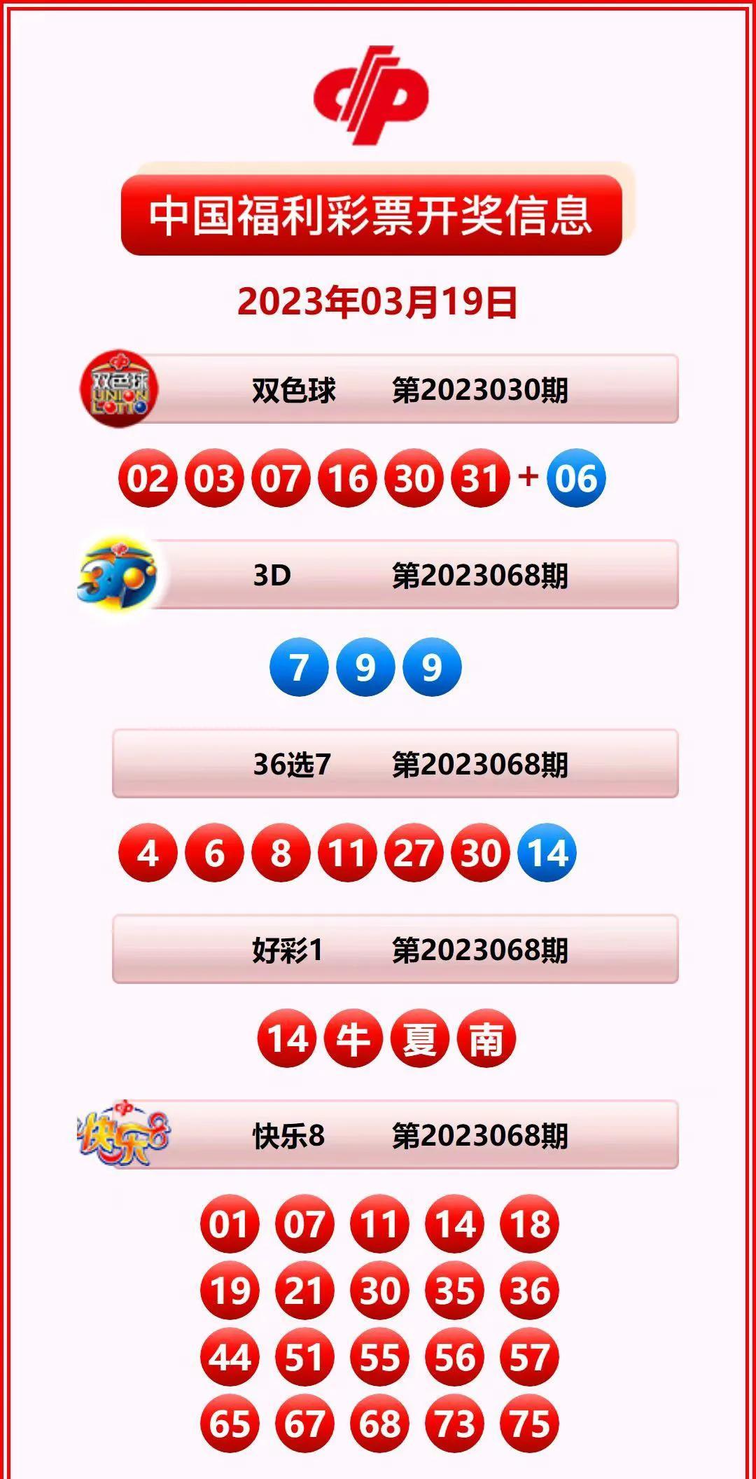 香港開獎結(jié)果記錄查詢，全面解析與實用指南，香港彩票開獎結(jié)果全面解析與查詢實用指南