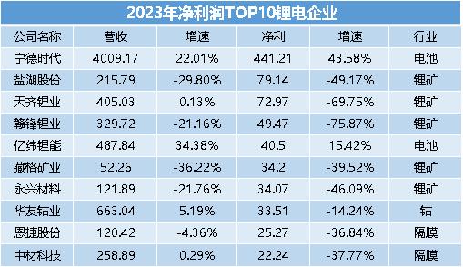 澳門碼2021年全部開獎走勢詳解與分析，澳門碼2021年開獎走勢全面解析與詳解