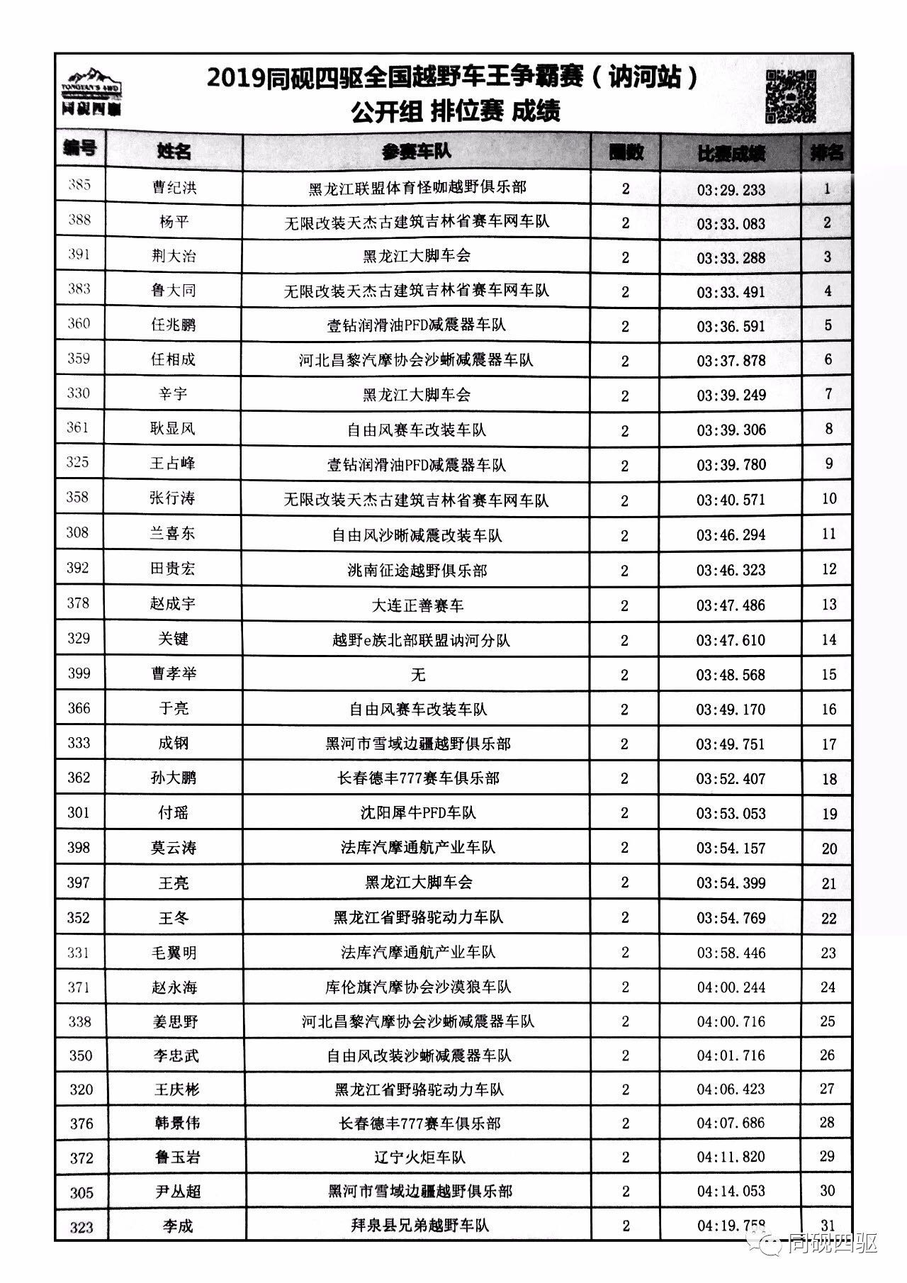 新澳門開獎結(jié)果及開獎記錄表詳解，澳門最新開獎結(jié)果及記錄表全面解析