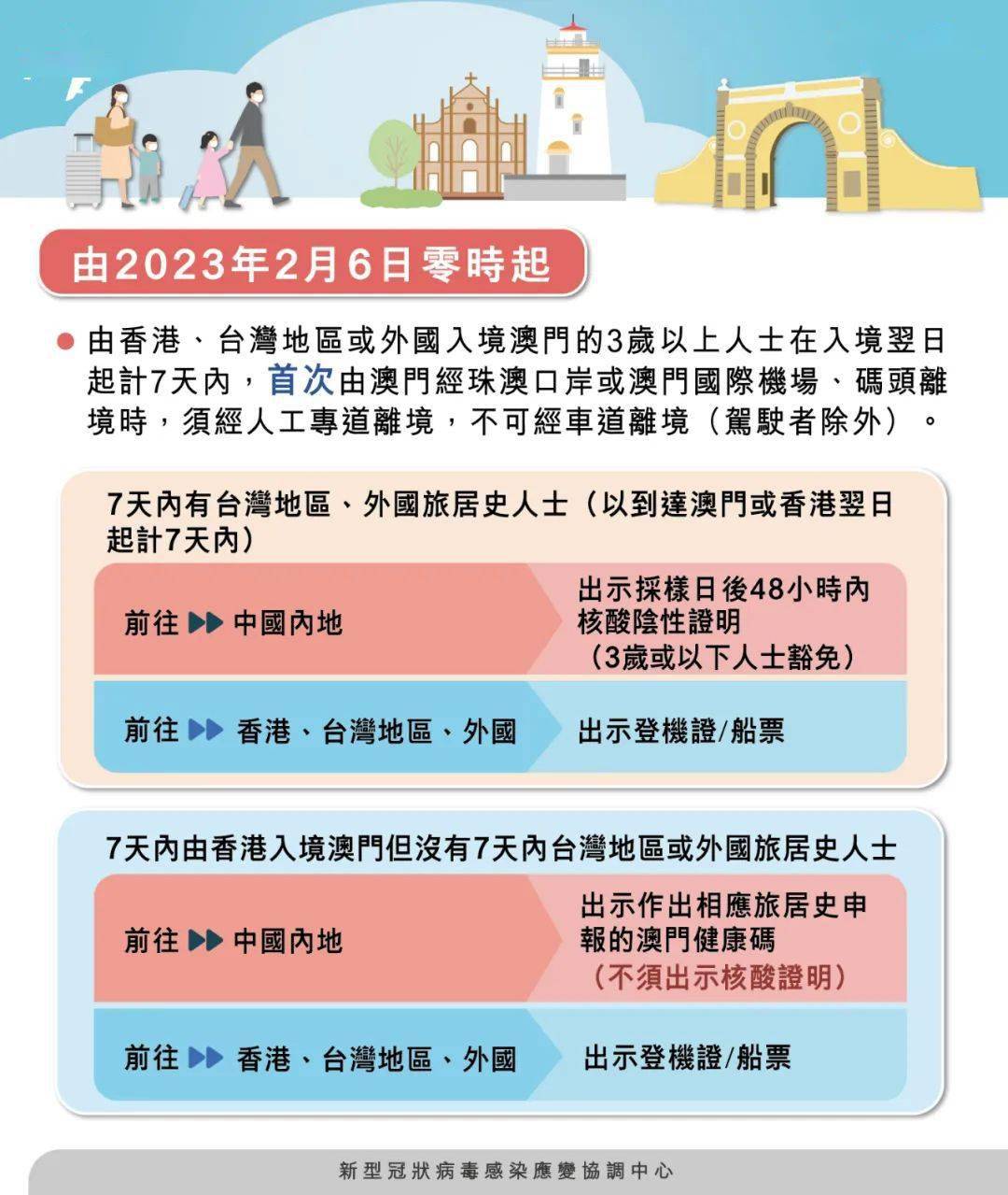 澳門四肖八碼期期準(zhǔn)免費公開——揭秘背后的秘密與真相，澳門四肖八碼期期準(zhǔn)揭秘，秘密與真相大公開