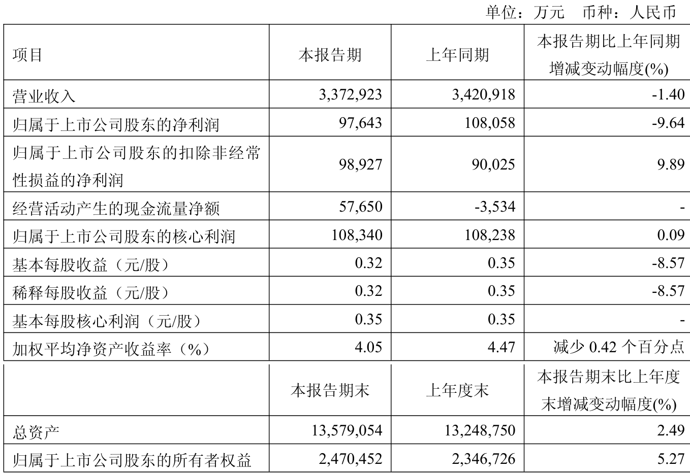 新奧2025年免費(fèi)資料全面解析與獲取指南，新奧2025年免費(fèi)資料詳解與獲取指南