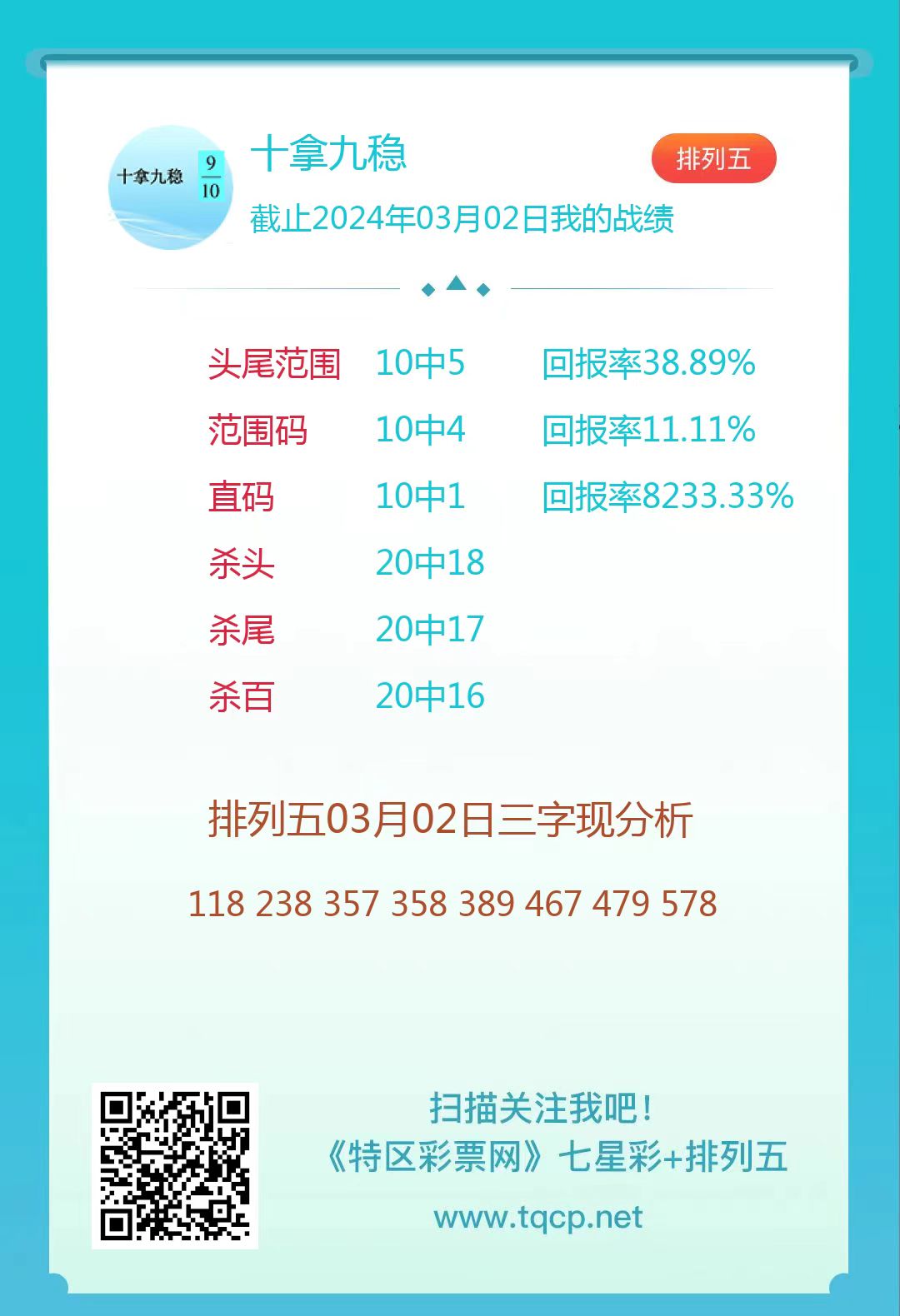 三期必出一期三期必開一期，深度解析與預測策略（關鍵詞，三期必出一期三期必開一期93），深度解析與預測策略，三期必出一期與三期必開一期的奧秘（關鍵詞，93）