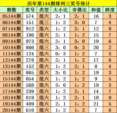 劉伯溫四肖三碼必開一期，揭秘神秘預(yù)測背后的故事，揭秘劉伯溫四肖三碼預(yù)測背后的神秘故事與真相