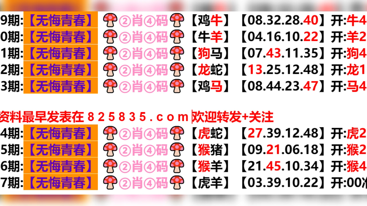 新澳門生肖走勢圖分布圖，探索與解析，澳門生肖走勢圖分布圖解析，探索與揭秘
