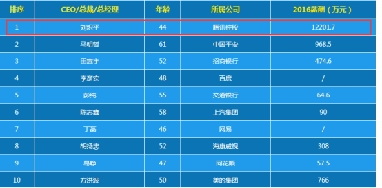 揭秘最準(zhǔn)一肖一碼，探尋100%精準(zhǔn)預(yù)測(cè)的秘密，揭秘最準(zhǔn)一肖一碼，探尋生肖預(yù)測(cè)百分之百準(zhǔn)確之秘