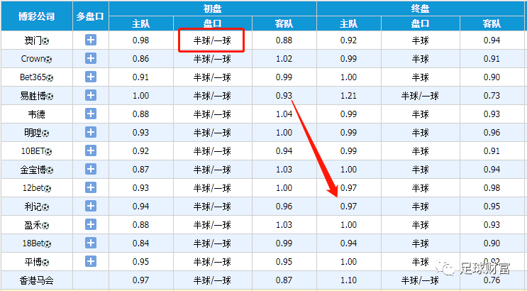 澳門一碼一碼精準(zhǔn)預(yù)測，張子慧的獨特視角與準(zhǔn)確預(yù)測，澳門一碼一碼精準(zhǔn)預(yù)測，張子慧的獨特視角展現(xiàn)精準(zhǔn)判斷