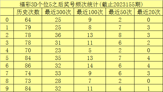 澳門六開彩開獎結(jié)果查詢49，全面解析與實用指南，澳門六開彩開獎結(jié)果查詢解析與指南