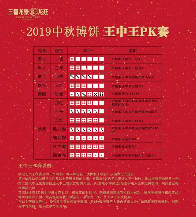 王中王資料一肖門中，深度解析與探索，王中王資料一肖門中的深度探索與解析
