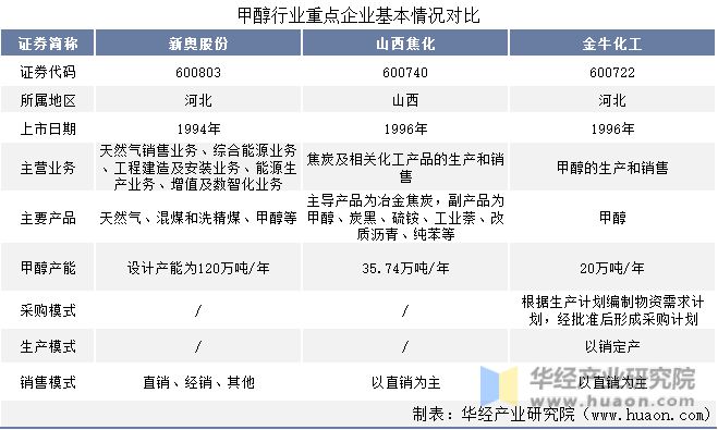 2025新奧資料正版大全——您值得信賴的權(quán)威資源平臺，2025新奧資料正版權(quán)威資源平臺