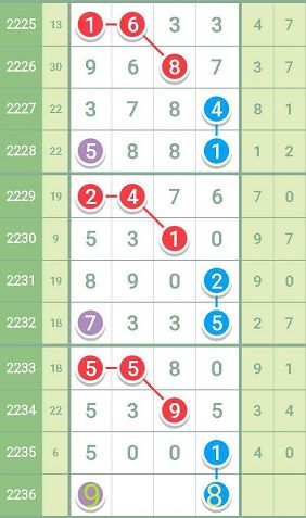 揭秘7777788888精準(zhǔn)一肖中特使用方法——全方位解析與實(shí)戰(zhàn)攻略，揭秘精準(zhǔn)預(yù)測(cè)一肖中特技巧，全方位解析與實(shí)戰(zhàn)攻略揭秘7777788888的使用法門