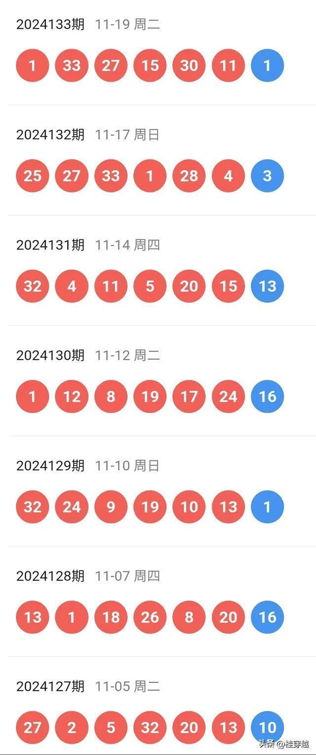 新澳門彩開獎結(jié)果今天，探索彩票背后的秘密與策略，揭秘彩票背后的秘密與策略，新澳門彩開獎結(jié)果今日揭曉