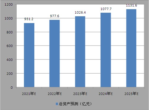 新澳今天最新資料2025，深度解析與前瞻性探討，新澳2025最新資料深度解析與前瞻性探討