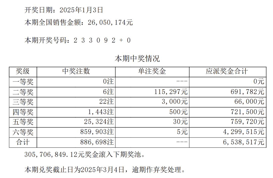鐵算高手預(yù)測王中王開獎結(jié)果，鐵算高手揭曉王中王開獎結(jié)果預(yù)測