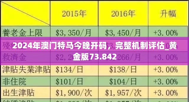 老澳門六合資料庫大全——探索歷史與現(xiàn)代的交融之地，老澳門六合資料庫大全，歷史與現(xiàn)代的交融探索