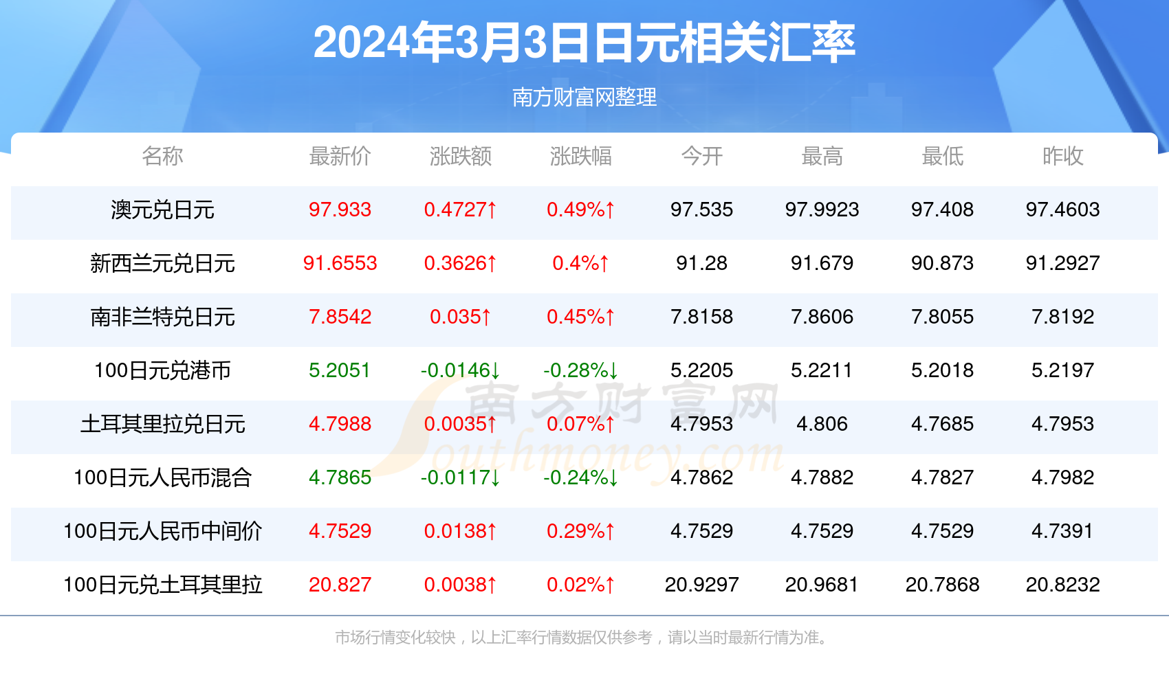 2025年香港今期開獎(jiǎng)結(jié)果查詢