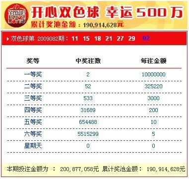 新奧開獎結(jié)果，揭秘彩票背后的秘密，揭秘新奧彩票開獎結(jié)果背后的秘密真相