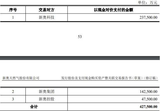 2025新奧全年資料大全網(wǎng)址，一站式獲取所有信息，2025新奧全年資料大全網(wǎng)址，一站式獲取所有信息的指南