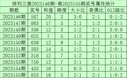 今晚澳門9點35開獎直播，全面解析與實時關(guān)注指南，澳門今晚9點35開獎直播，全面解析與實時關(guān)注指南