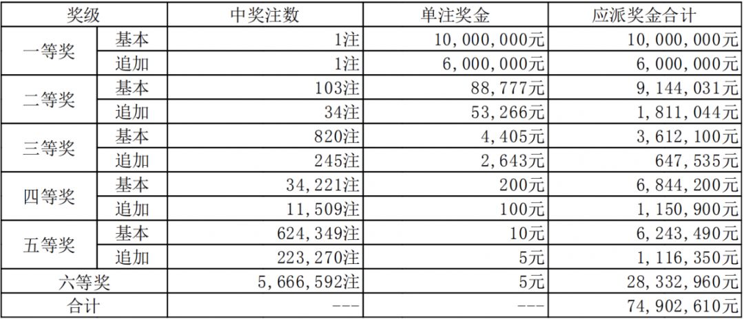 新澳門六開獎結(jié)果碼解析與探討，澳門六開獎結(jié)果碼深度解析與探討