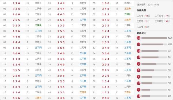 澳門六合開獎記錄結果，深度解析與探索，澳門六合開獎記錄深度解析與探索結果
