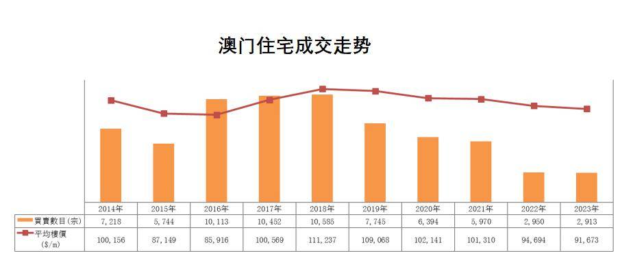 澳門最準的數(shù)據(jù)免費公開，揭秘精準信息的源頭，澳門精準數(shù)據(jù)揭秘，免費公開信息源頭