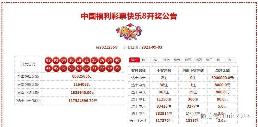 奧門六開獎號碼今晚開獎結(jié)果查詢表——全面解析與實(shí)時查詢指南，澳門六開獎號碼今晚實(shí)時開獎結(jié)果查詢表，全面解析與指南