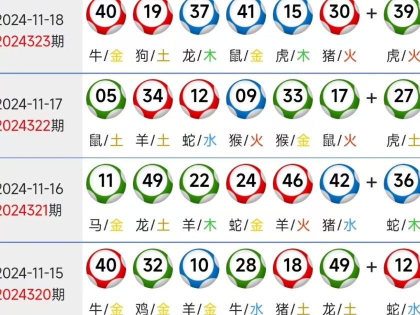 新澳門特生肖走勢圖及其背后的文化魅力，澳門特生肖走勢圖背后的文化魅力探究