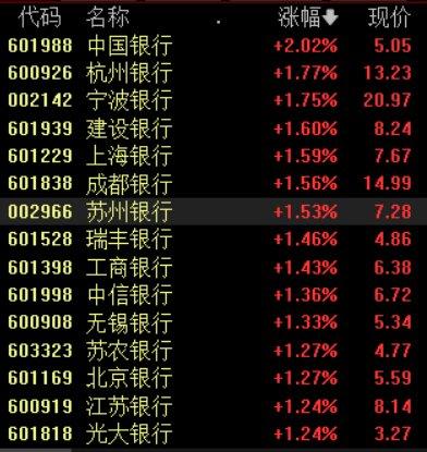 澳門三肖三碼精準預測，揭秘黃大仙的神秘預測力量與準確性（100%），澳門三肖三碼精準預測揭秘，黃大仙的神秘預測力量百分百準確