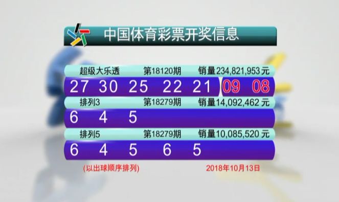新澳門六開(kāi)彩開(kāi)獎(jiǎng)結(jié)果2020年回顧與解析，澳門六開(kāi)彩開(kāi)獎(jiǎng)結(jié)果回顧與解析，聚焦2020年數(shù)據(jù)