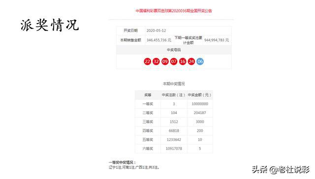 澳門一一碼一特一中準(zhǔn)選今晚，探索澳門的魅力與未來，澳門魅力與未來探索，今晚一一碼一特一中準(zhǔn)選揭曉