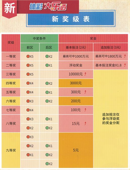 今晚新澳門(mén)9點(diǎn)35分的開(kāi)獎(jiǎng)結(jié)果，期待與驚喜的交匯點(diǎn)，新澳門(mén)今晚9點(diǎn)35分開(kāi)獎(jiǎng)結(jié)果揭曉，期待與驚喜交匯的時(shí)刻
