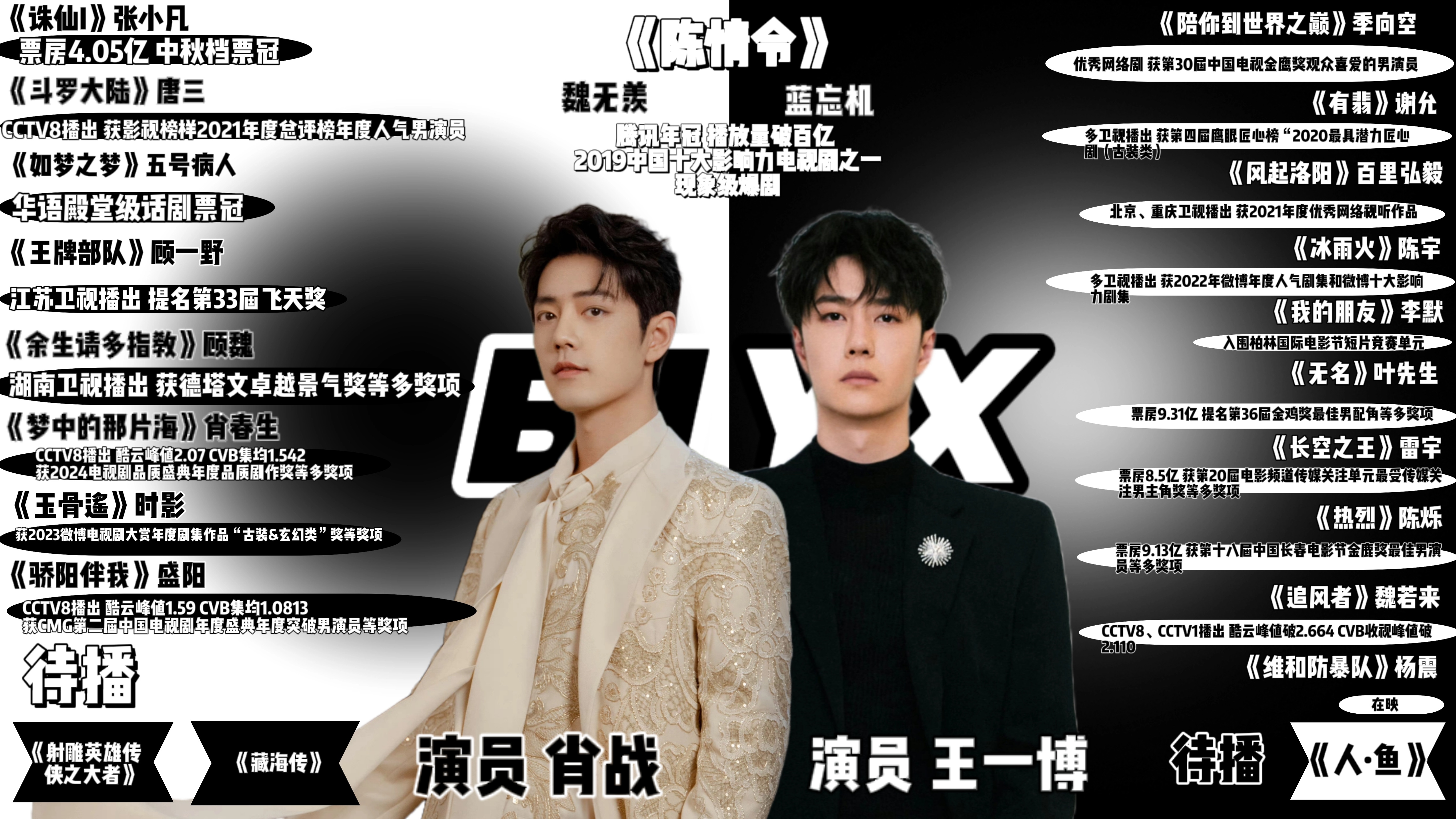 王中王一肖資料com，全面解析與SEO優(yōu)化文章，王中王一肖資料com，全面解析與SEO優(yōu)化指南