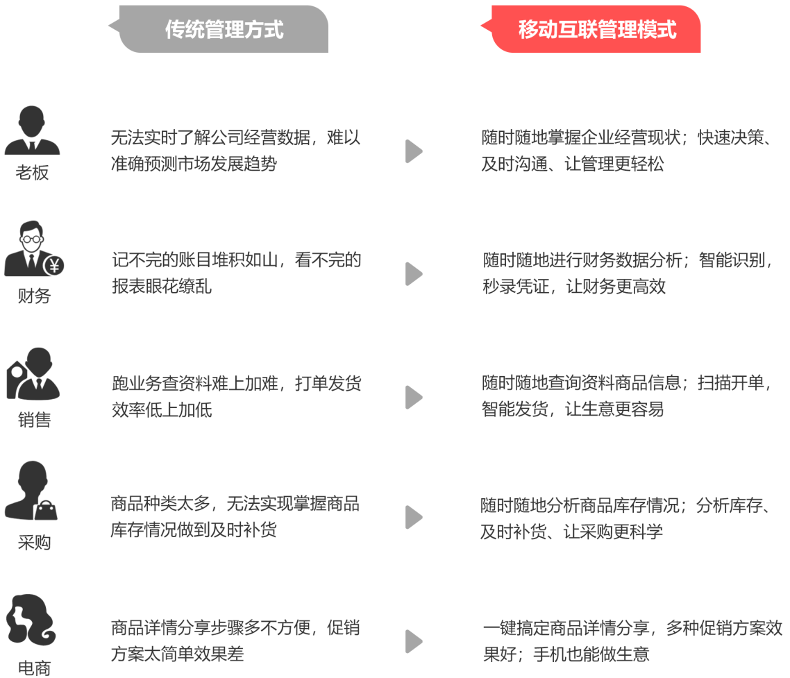 香港精準(zhǔn)管家婆生肖運(yùn)勢解讀，探索生肖與未來的神秘聯(lián)系（7777888888精準(zhǔn)管家婆），香港精準(zhǔn)管家婆生肖運(yùn)勢揭秘，生肖與未來神秘聯(lián)系的探索