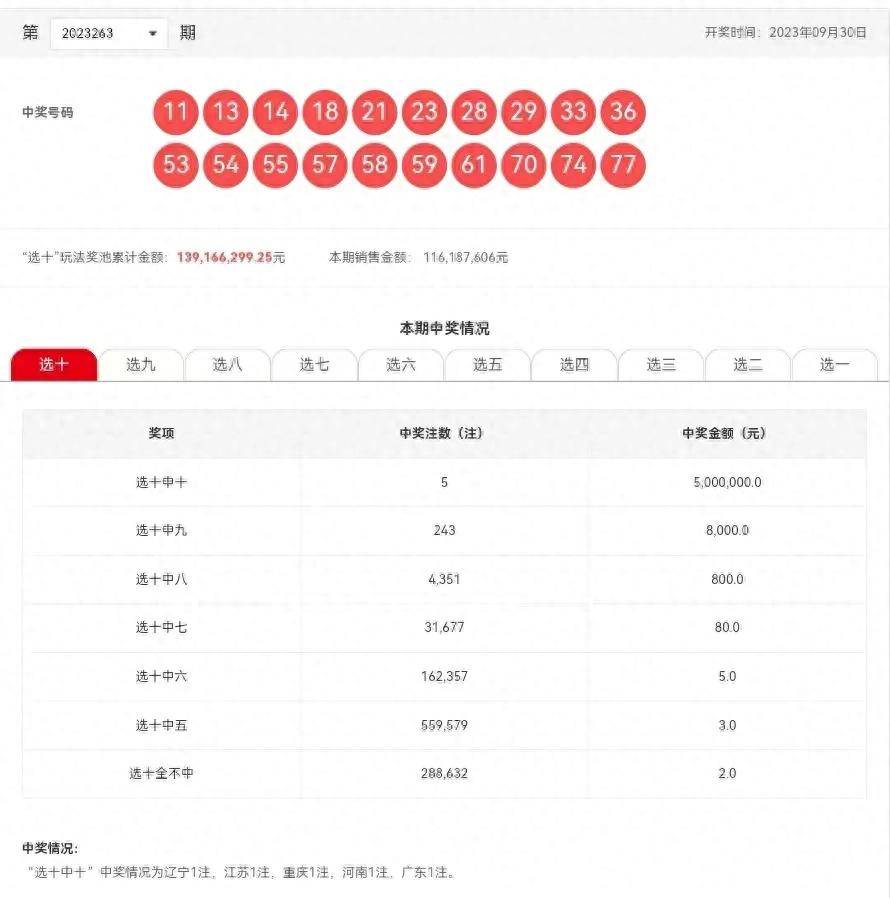澳門澳門六會(huì)彩開獎(jiǎng)結(jié)果與CF66 VIP的獨(dú)特體驗(yàn)，澳門六會(huì)彩開獎(jiǎng)結(jié)果與CF66 VIP獨(dú)家體驗(yàn)揭秘