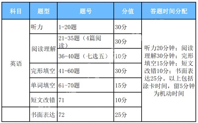 新奧最精準(zhǔn)免費(fèi)大全最新，全方位指南與秘籍，新奧最精準(zhǔn)免費(fèi)指南大全，最新全方位秘籍與攻略