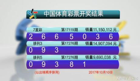 澳門六開彩開獎結(jié)果今天最新查詢，掌握實(shí)時資訊，贏在起跑線，澳門六開彩最新開獎結(jié)果實(shí)時查詢，掌握資訊，決勝起跑線！