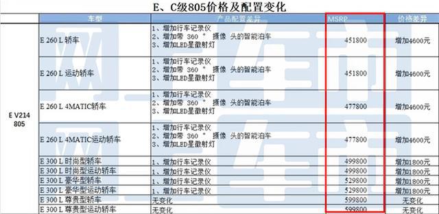 如何查詢2025新奧開彩記錄——全面指南，全面指南，如何查詢2025新奧開彩記錄