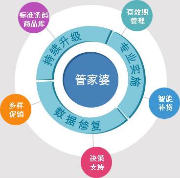 揭秘，7777788888管家婆總裁的商業(yè)智慧與管理藝術(shù)，7777788888管家婆總裁的商業(yè)智慧與管理藝術(shù)揭秘