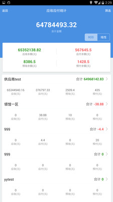 全新升級！777788888管家婆免費(fèi)版，一站式智能服務(wù)體驗(yàn)，全新升級！一站式智能服務(wù)體驗(yàn)——管家婆免費(fèi)版777788888