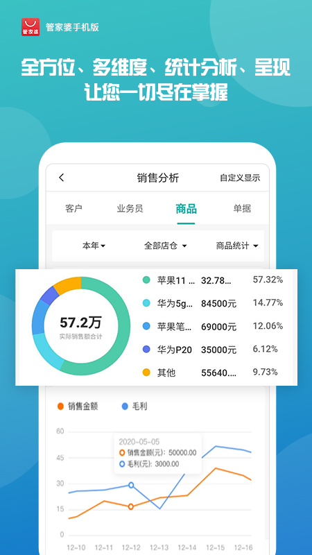 揭秘管家婆期期四肖四碼特管家的奧秘，揭秘管家婆期期四肖四碼特管家的秘密內(nèi)幕