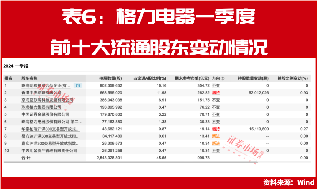 新澳門今晚9點30開獎結(jié)果揭曉，單雙走勢大揭秘，澳門今晚開獎結(jié)果揭曉，單雙走勢揭秘